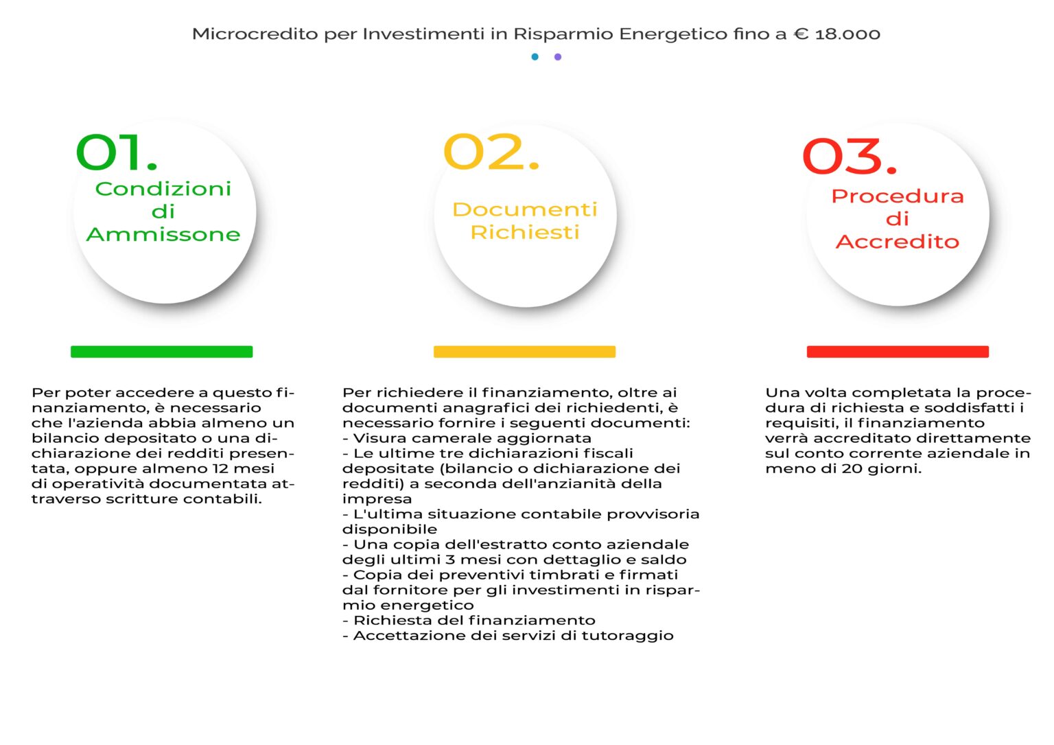 Infographic1